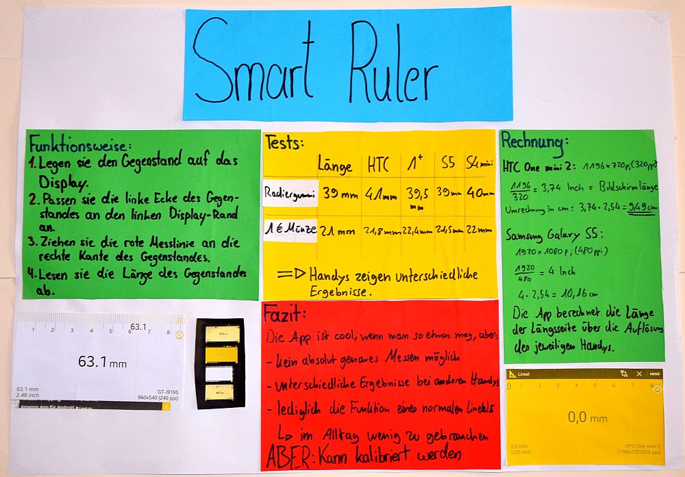 Poster Smart Ruler
